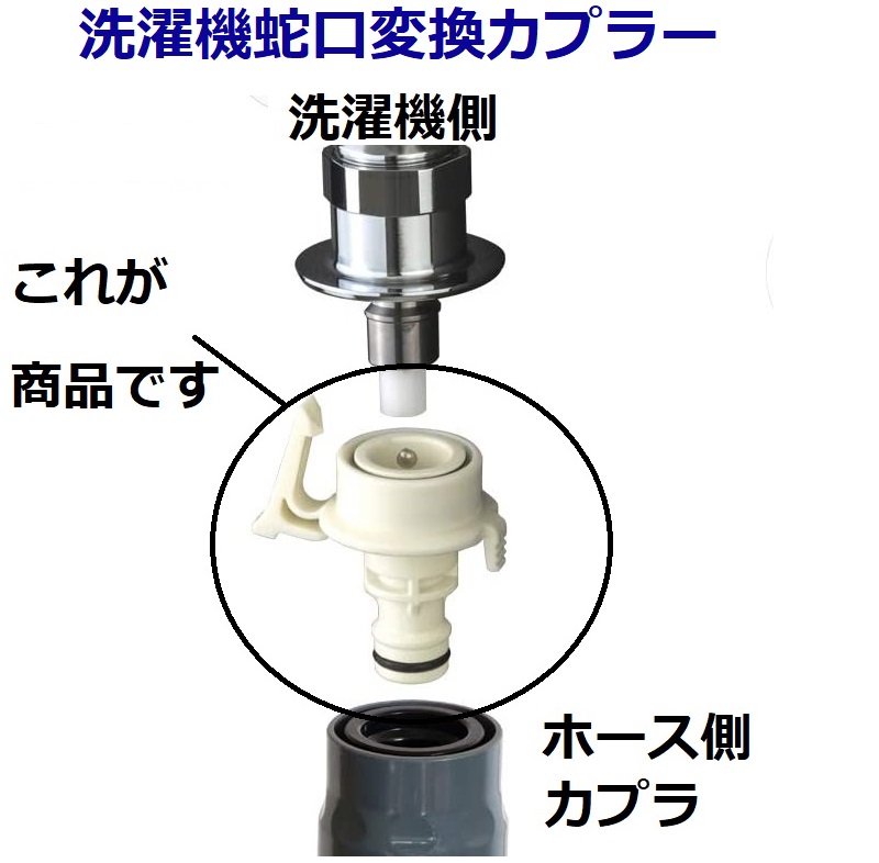 買い保障できる 4CSM ワンタッチ カプラー高圧洗浄機 洗浄ノズル 高圧ホース ステンレス製