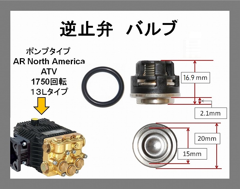 春早割 祭太鼓カルイ キャナステンポンプ 高圧 逆止弁付 SS-250P