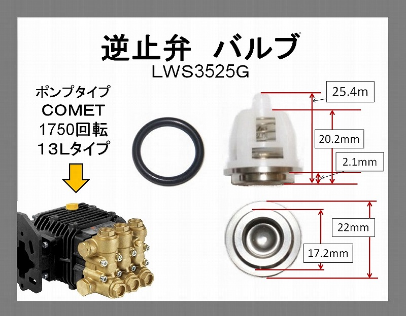 トータルメンテ 高圧ポンプ逆止弁バルブ