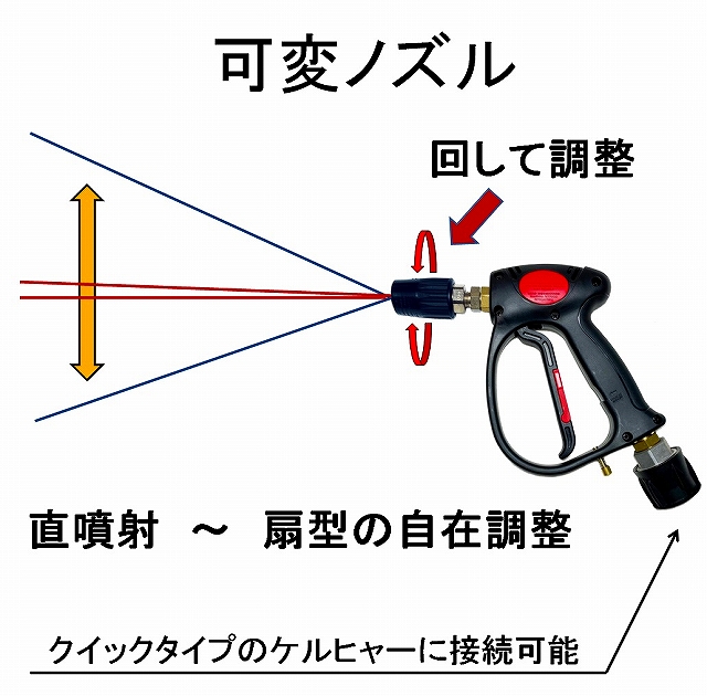 ケルヒャーショートガン 小型可変タイプ(MV925S) / トータルメンテ