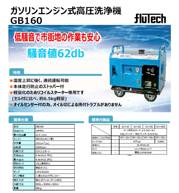 冬の華 フルテック フルテック 防音型エンジン高圧洗浄機 GB160D 本体のみ 差圧アンロー ダータイプ おもしフィルター付 