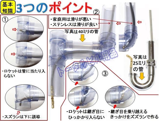 スズランノズルとロケットノズルの特徴