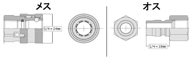 1/4ワンタッチカプラーサイズ