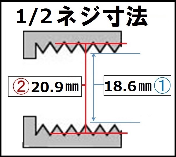 1/4ネジサイズ