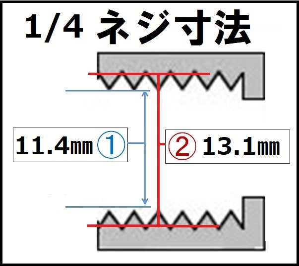 1/4ネジサイズ