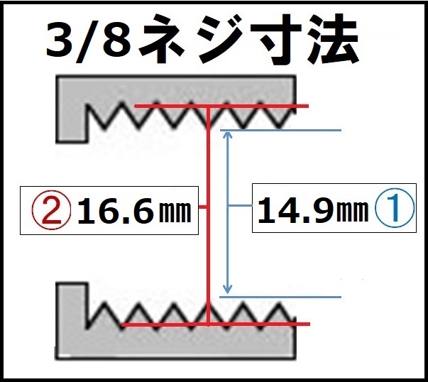 1/4ネジサイズ