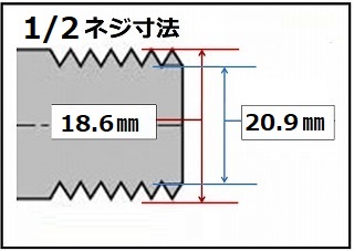 1/2ネジサイズ