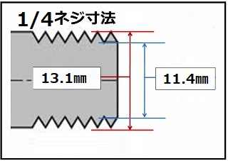 高圧ホース